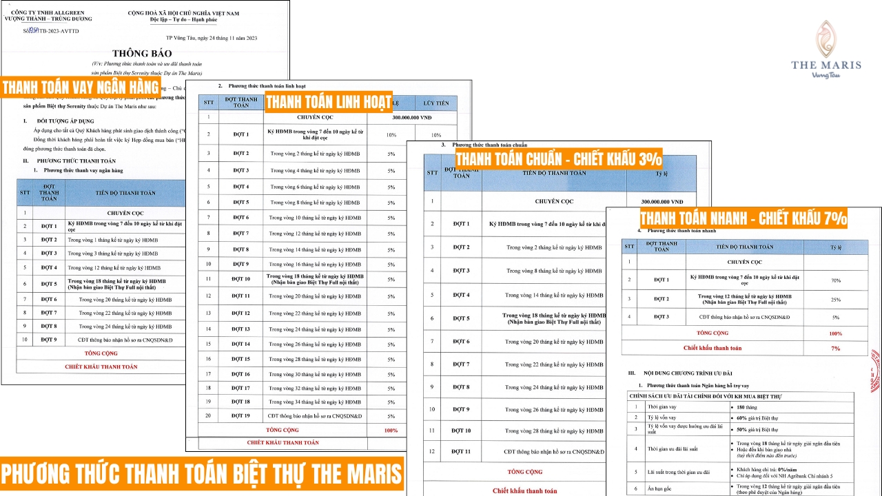 Chính sách thanh toán biệt thự The Maris Vũng Tàu