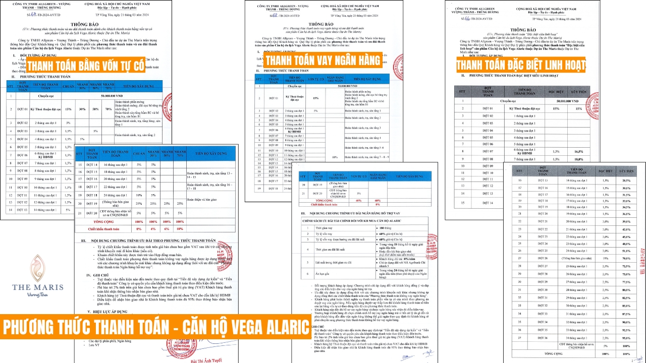 Chính sách thanh toán căn hộ Vega Alaric - The Maris Vũng Tàu